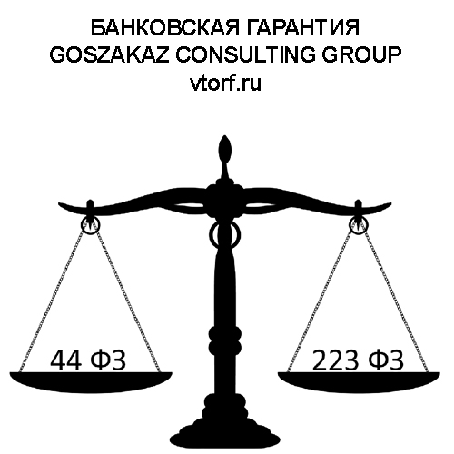 Банковская гарантия от GosZakaz CG в Пскове