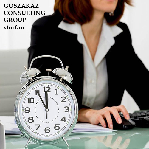 Срок получения банковской гарантии в Пскове от GosZakaz CG